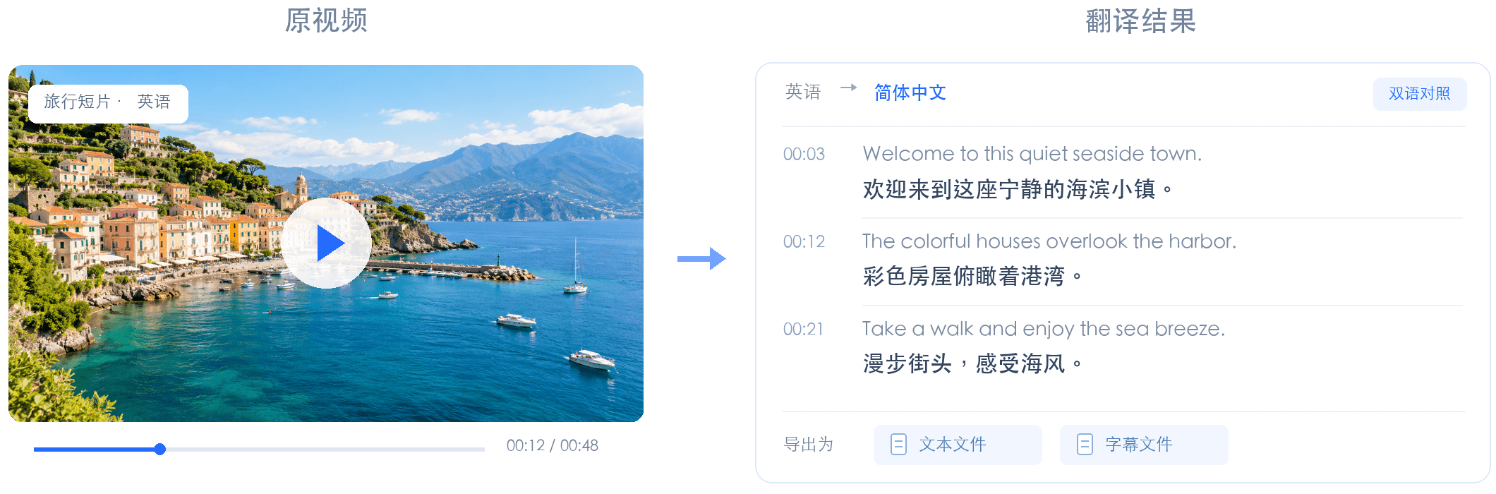 Travel video with English and Chinese timestamped translation results